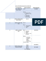 Jadwal Presentasi