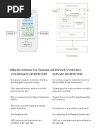 Difference Between Von Neumann and Harvard Architecture