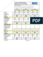 Data Sheet of Clean Water Testing Environment Laboratory of PT - Sucofindo