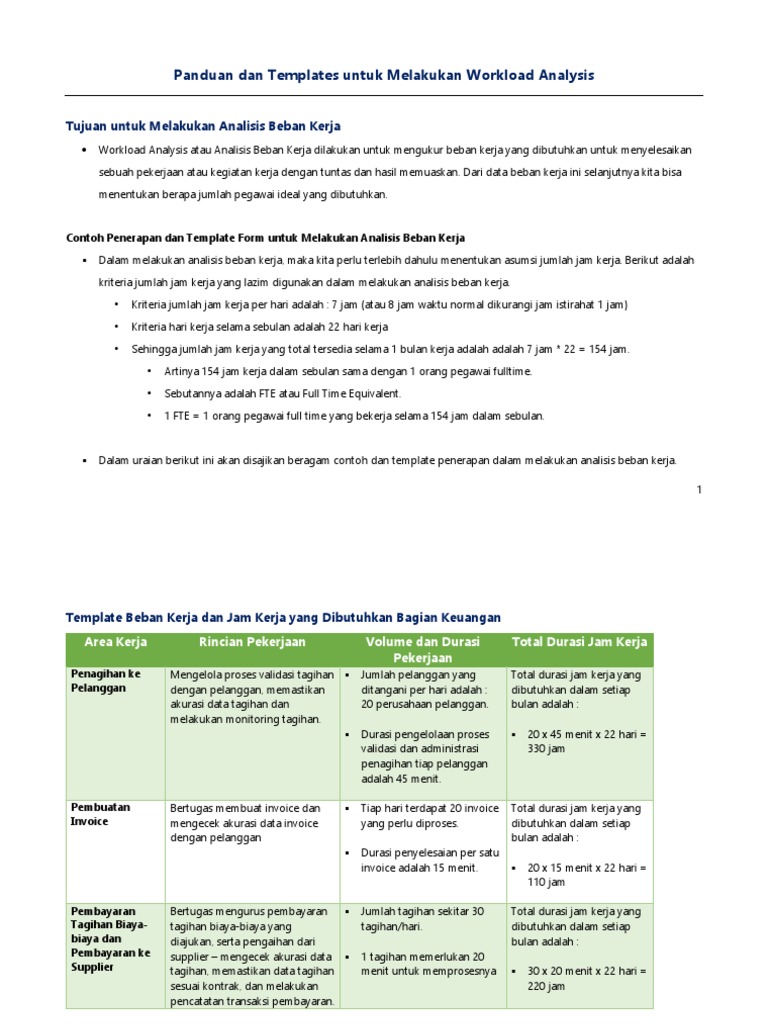 Panduan Dan Template Workload Analysis - PDF Version | PDF