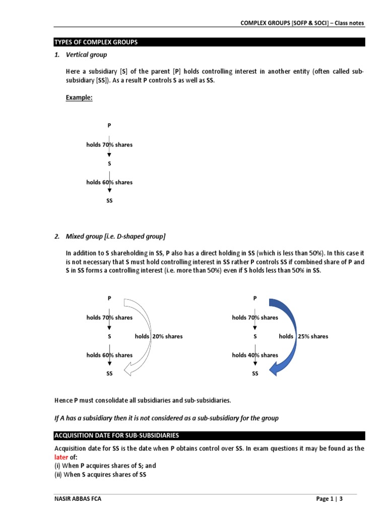 Complex Group Structure Consolidation | PDF | Goodwill (Accounting ...