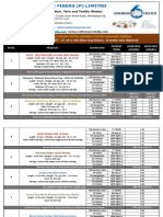 30-11-2021-Todays Export Price Offer