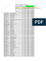 Data Akun Peserta QUEST Bersama MMQ Dan IDS