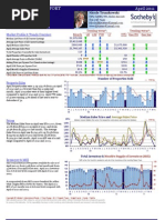 Pebble Beach Homes Market Action Report Real Estate Sales For April 2011