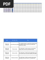 Epic User Story Title Story Acceptance Criteria Value Sprint Estimate (Story Points)