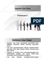 Diagram Use Case Efektif