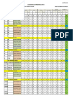 Kutipan Data Enrolmen: Nama Sekolah: Sekolah Model Khas Bukit Jenun Kod Sekolah:Keaa182 SEPERTI PADA:JANUARI 31/01/2021)