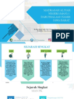 Profil Man 1 Ciamis - Akreditasi 2021