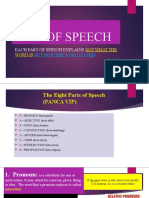 Each Part of Speech Explains