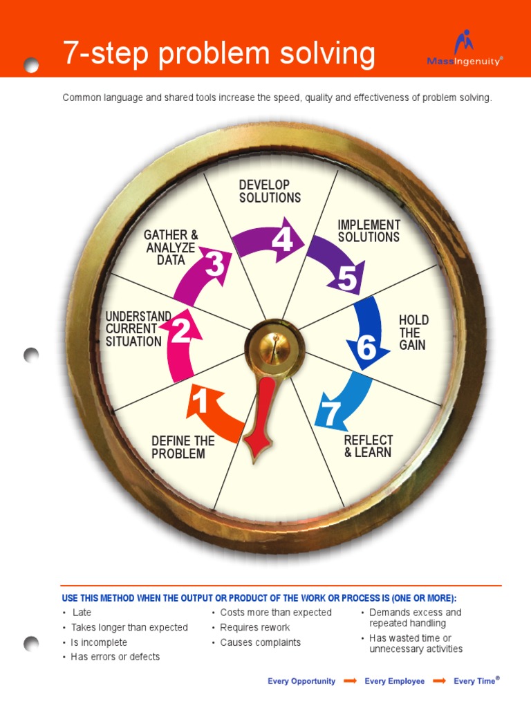 7-Step Problem Solving: Develop Solutions Gather & Analyze Data | PDF ...
