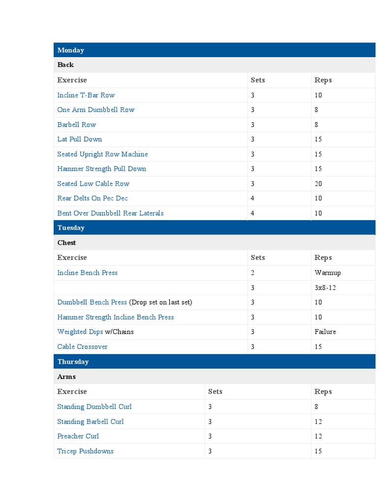 Branch Warren Weekly Workout Split | PDF | Physical Exercise | Weight ...
