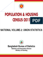 Union Statistics