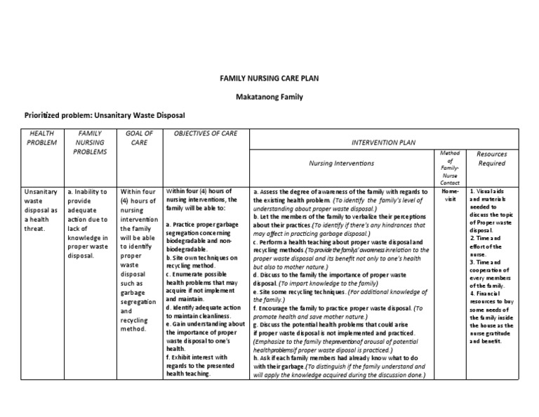 Family Nursing Care: Waste Disposal Plan | PDF | Waste Management | Nursing