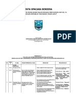 Tata Upacara Detik-Detik Proklamasi (Form B)