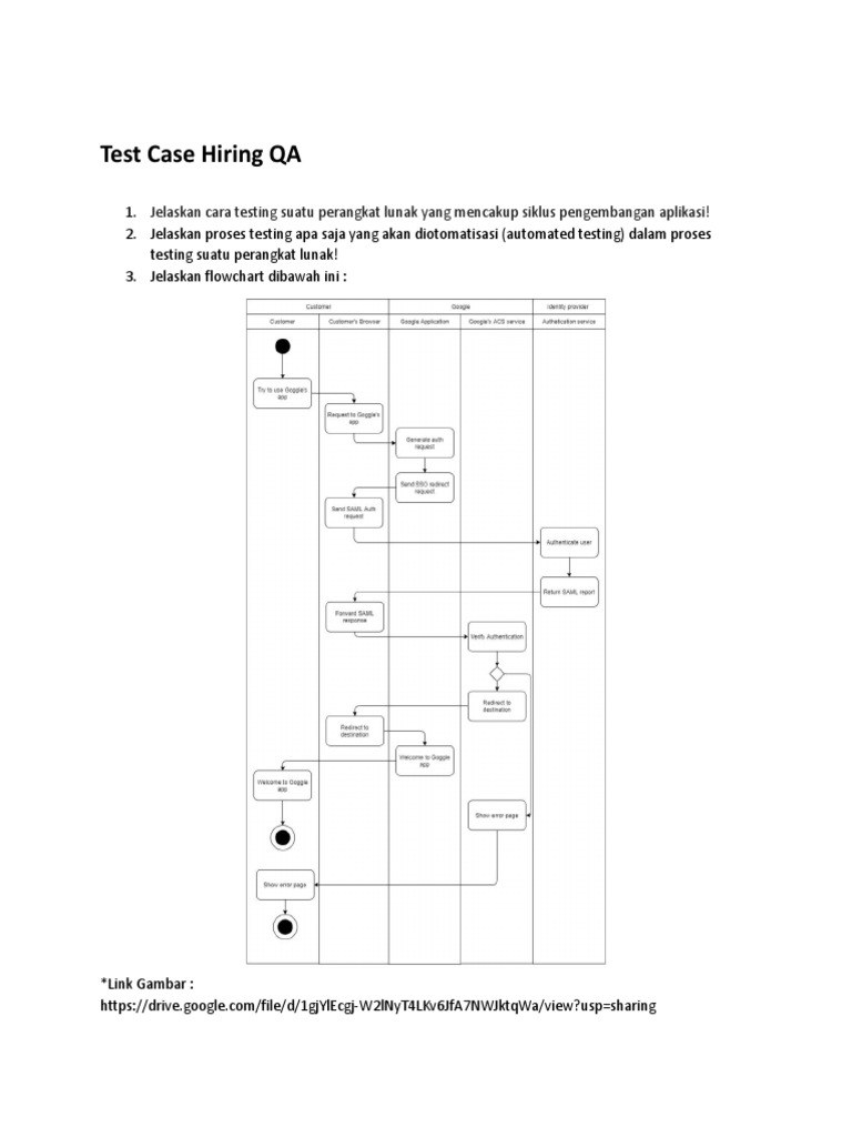 Panduan Test Case untuk QA Manual | PDF | Komputer | Teknologi & Rekayasa