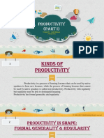 Productivity (Part I) : Created By: Lutfi Hidayah 1901051038