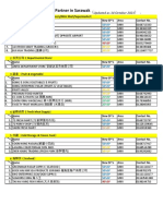 QuinReward Merchant List in MIRI - 14.10.2021