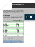 1._ISO_Survey_2020_results_-_Number_of_certificates_and_sites_per_country_and_the_number_of_sector_overall