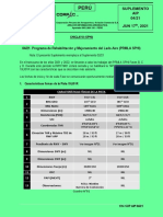 Sup Aip 04-21 Prmla Sphi