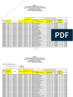 PBB 2020 - Awihao NHS - Cluster 3-Secondary