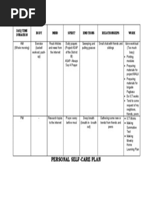 Self-Care Plan
