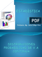 Distribución Normal y Normal Estándar