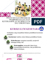 4 Penyusunan Program Pemberdayaan Dan Ketrampilan Rev Bais