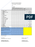 Analisis Ulamgan Harian 1