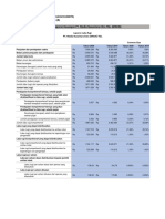 Analisis Common Size PT. MNCN Tbk.