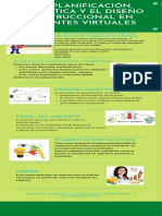 Planificación didáctica EVEA