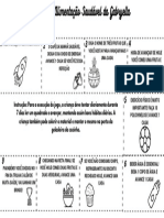 Trilha Da Alimentação Saudável