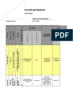 Matriz Riesgos KarenPedraos