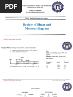 Review of Shear and Moment Diagram