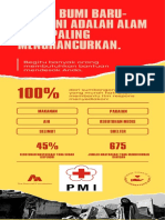 Gempa Bumi Baru-Baru Ini Adalah Alam Yang Paling Menghancurkan