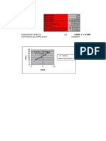 Ejercicio Sobre Correlacion de Variables 1