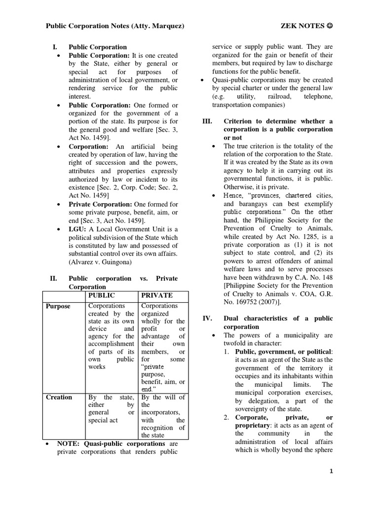 Public Corporation Notes Marquez | PDF | Eminent Domain | Corporations