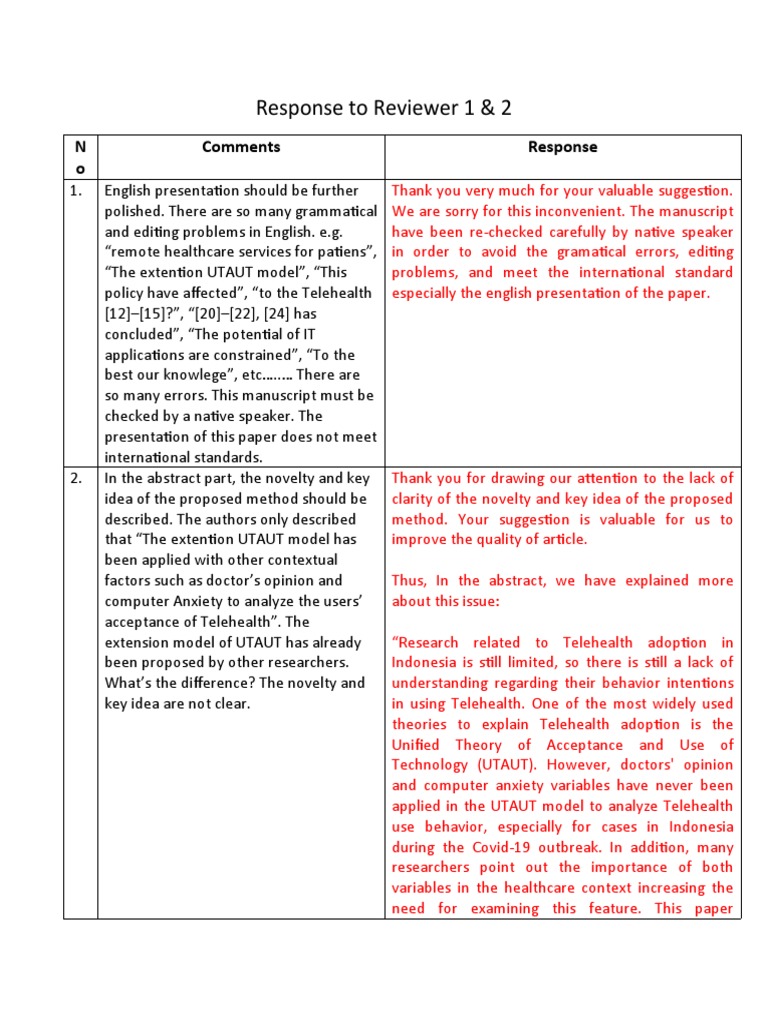 Response Letter To Reviewer | PDF | Statistics | Reason