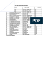 Lista de Componentes Del Refrigerador