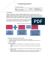 Lesson Guide 5 Theories of Transfer of Learning