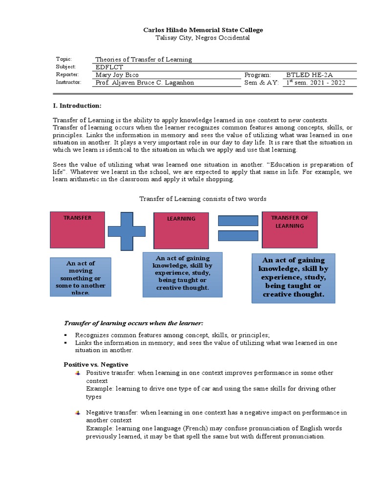 Theories of Transfer of Learning | PDF | Learning | Theory