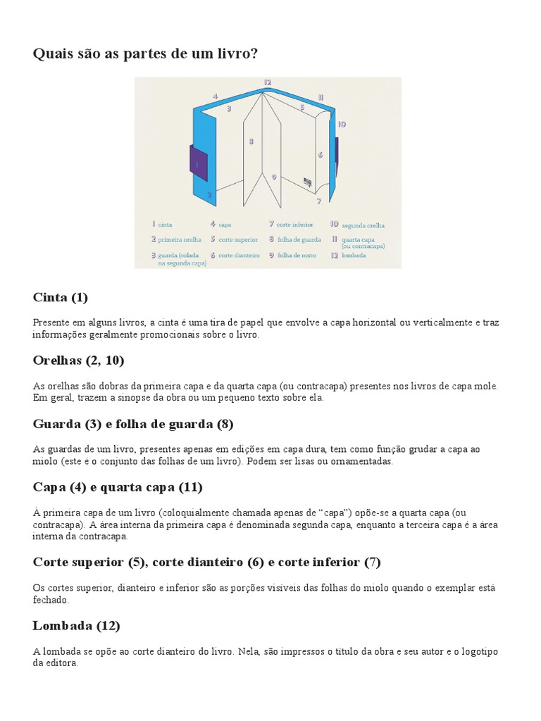 Quais São As Partes de Um Livro | PDF