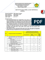 Penetapan Ketuntasan Belajar Minimal (KBM) : Sma Negeri 2 Lambu