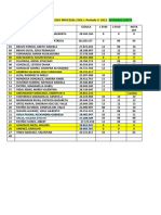 Derecho Procesal Civil i. Notas Segundo Corte. Periodo II 2021