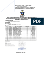 Final Del Informe