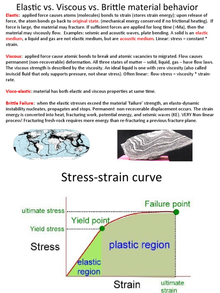 Elastic Brittle Viscous LECTURE PDF Elasticity (Physics) Viscosity