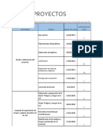 Gantt Final