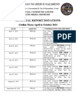 (4) Financial Report 11.06.21 Online Mass Donations