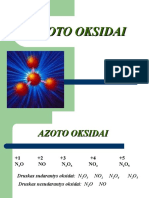 Azoto Oksidai 1