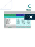 Analyze Business Finances and Budgets