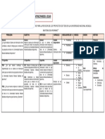 Matriz de Consistencia